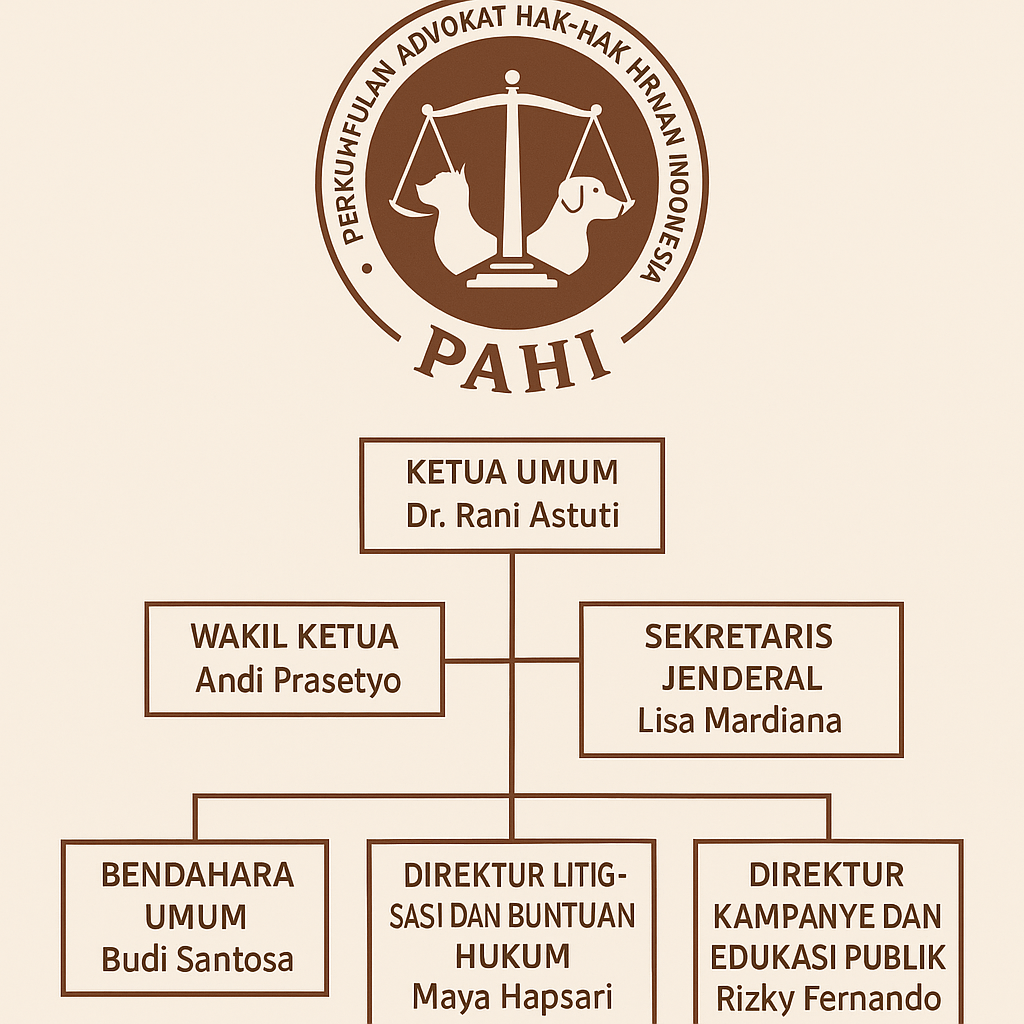 PAHI CABANG KALBAR